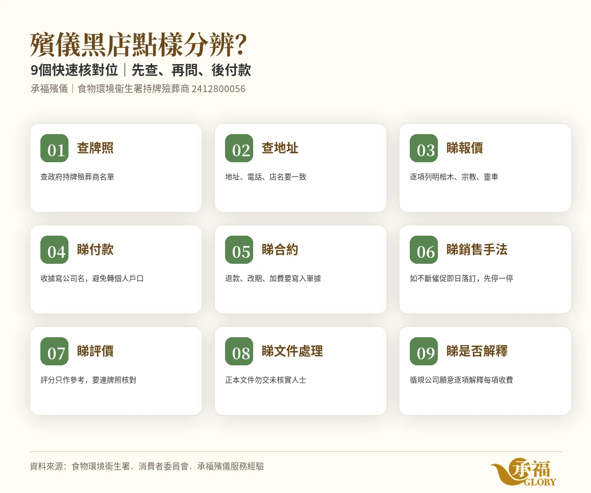 承福殯儀分辨殯儀黑店9個快速核對位：查牌照、查地址、睇報價、睇付款、睇合約、睇銷售手法、睇評價、睇文件處理、睇是否願意解釋