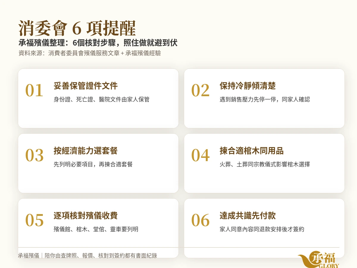 消費者委員會殯儀服務6項提醒：保管證件、保持冷靜、按經濟能力選套餐、揀合適棺木、逐項核對收費、達成共識先付款
