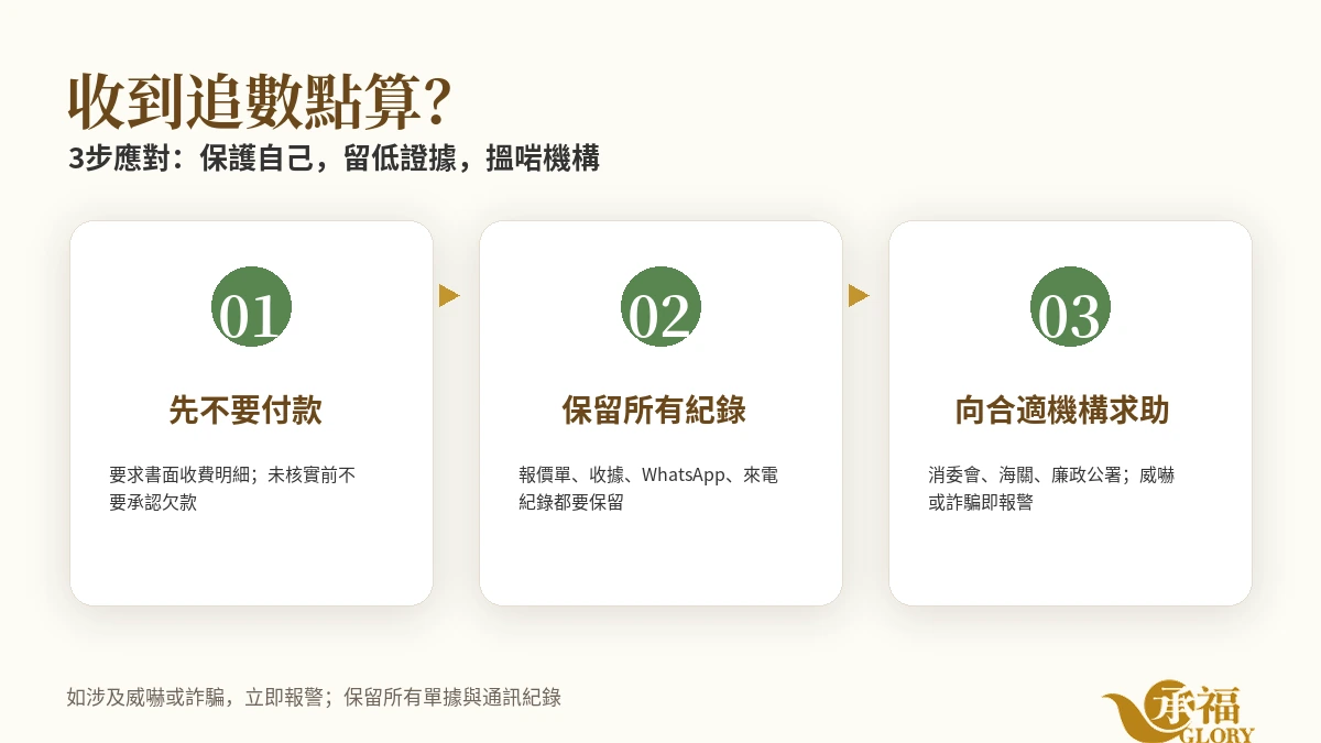 收到殯儀追數應對3步：先不要付款、保留所有紀錄、向消委會／海關／廉政公署／警方求助