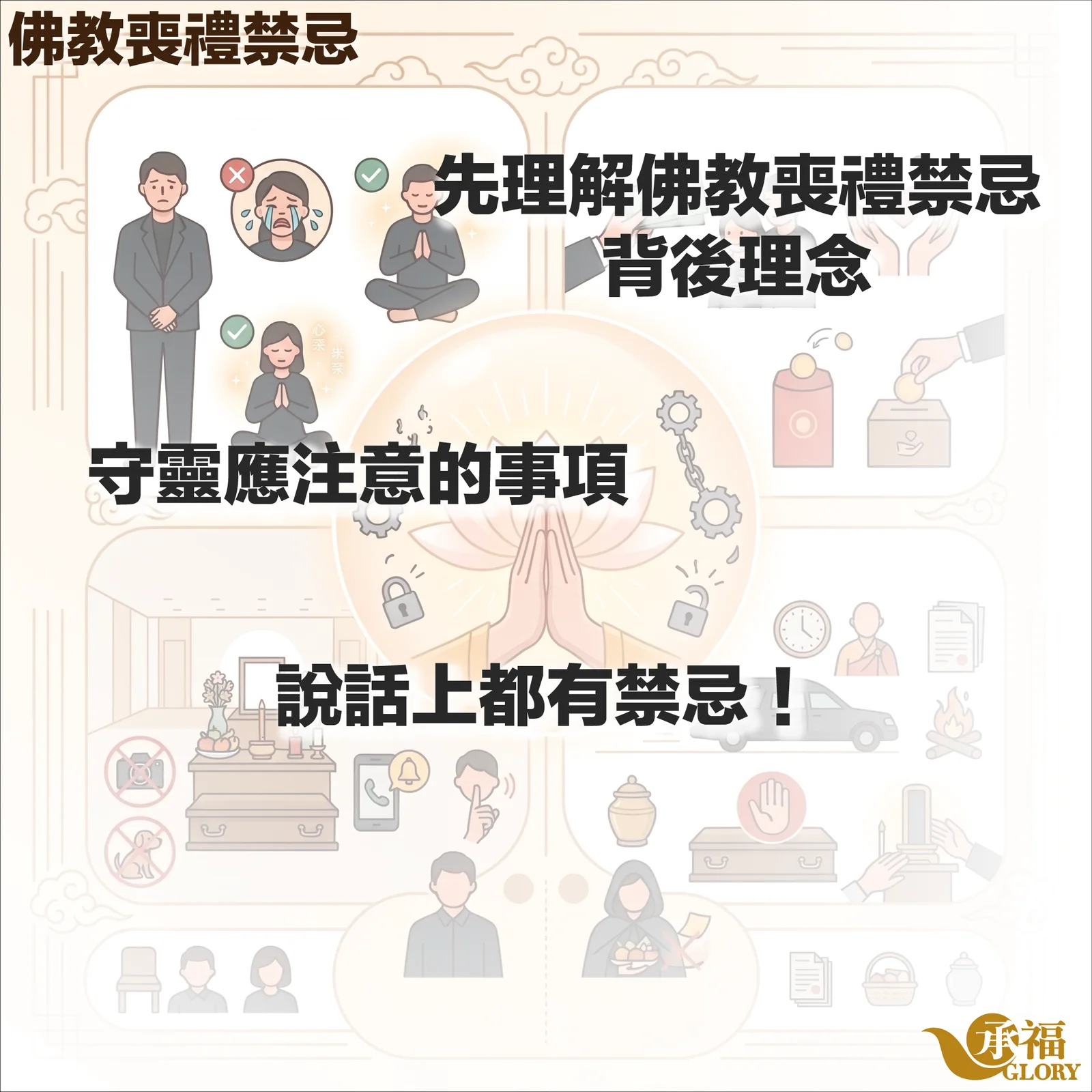 佛教喪禮禁忌懶人包指南，內容包含理解佛教喪禮禁忌背後理念、守靈應注意事項，以及說話與儀軌上的禁忌宣導圖。