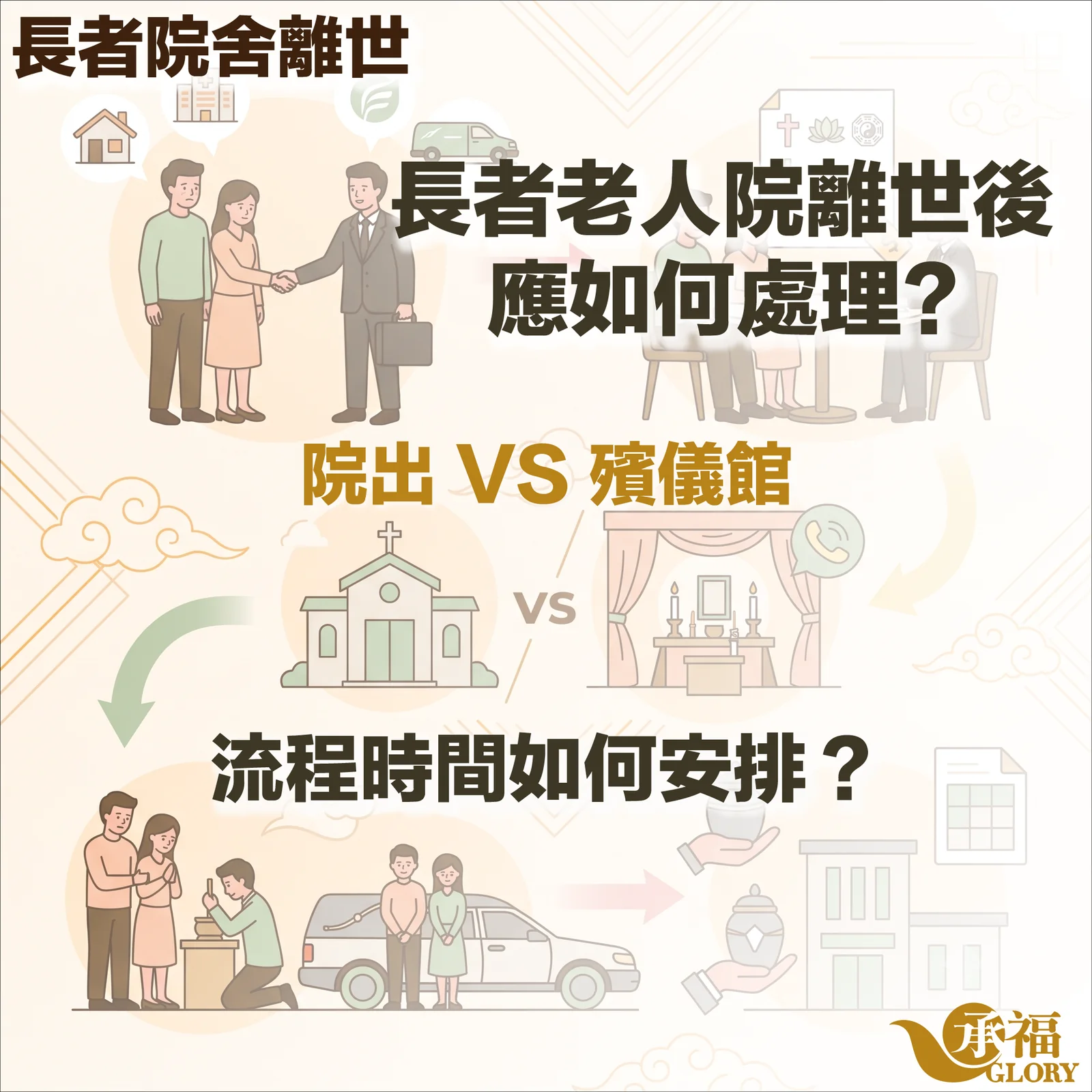 長者老人院離世後應如何處理？比較「院出」與「殯儀館」後事流程安排及時間規劃指南（承福 Glory）