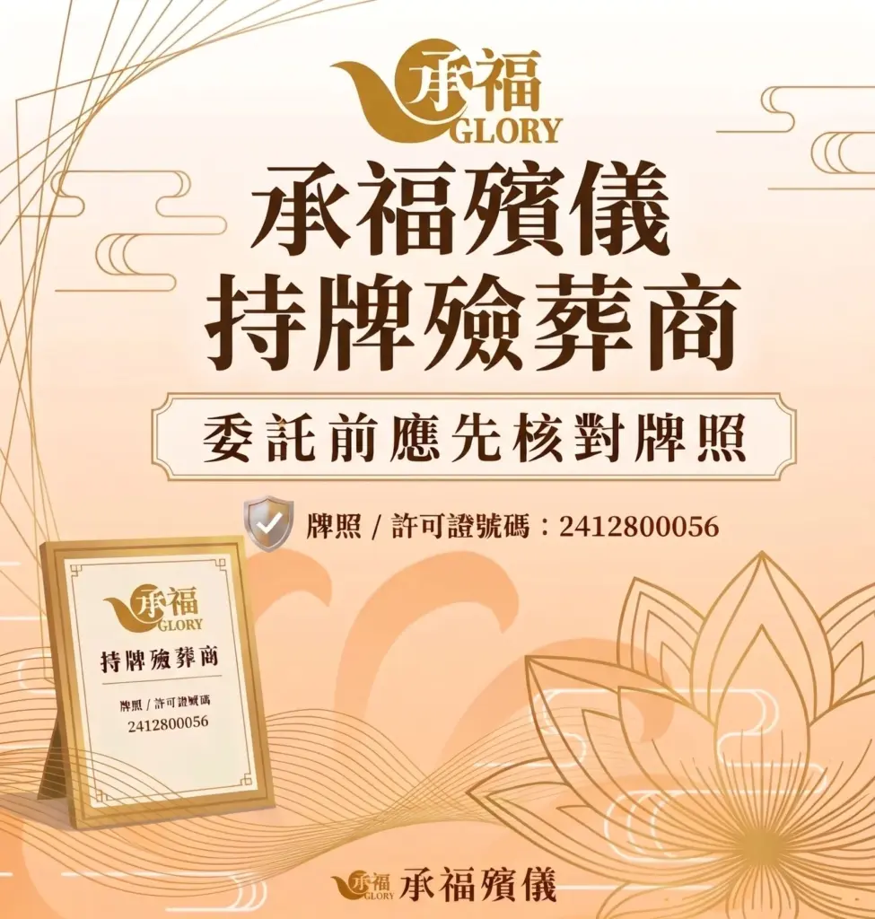 承福殯儀持牌殯葬商宣傳圖，內文提示委託前應先核對牌照，並列出牌照/許可證號碼為 2412800056，左下角附有牌照證書立牌。