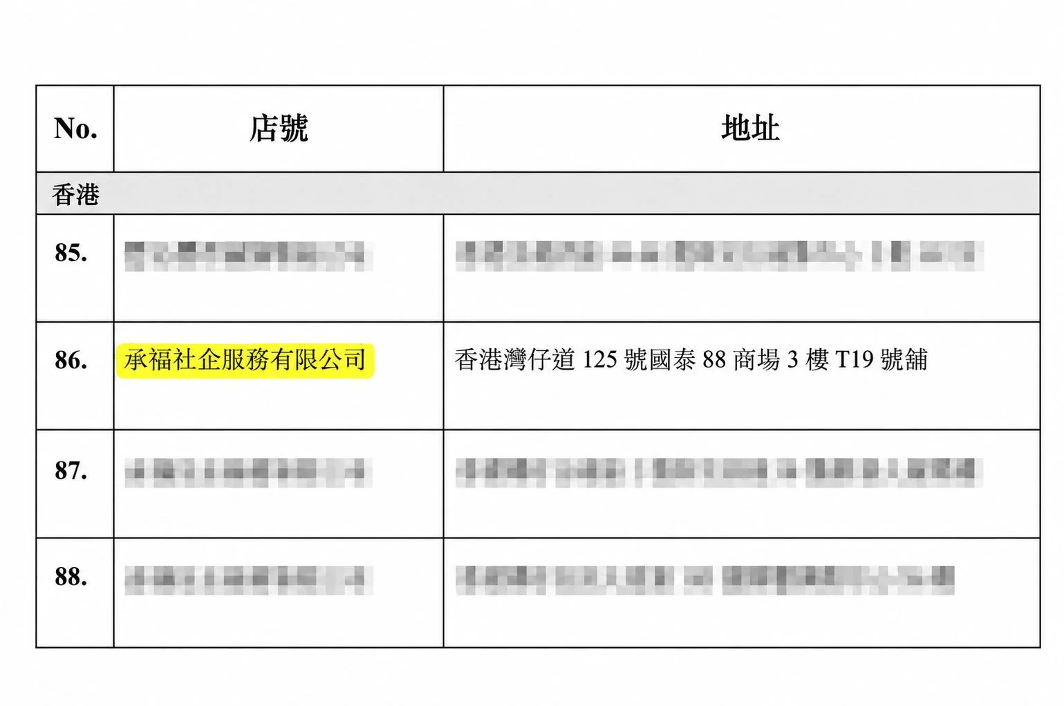 持牌殯葬商名單，標示第 86 號為承福社企服務有限公司，地址位於香港灣仔道 125 號國泰 88 商場 3 樓 T19 號鋪。