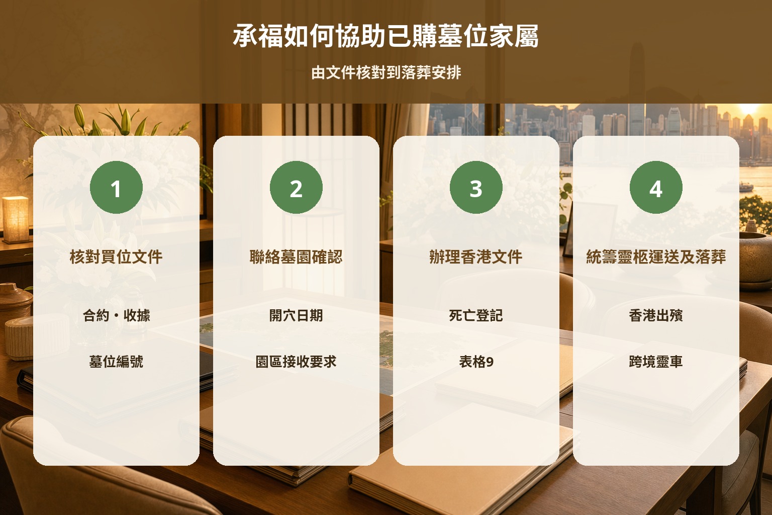承福協助已購大鵬灣墓位家屬由文件核對到落葬安排