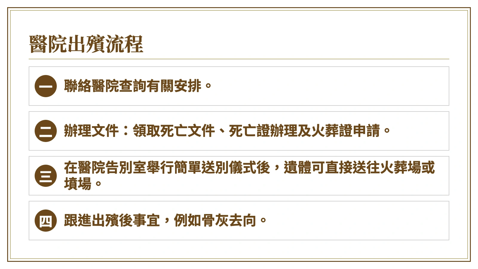 資訊圖：醫院出殯流程。一、聯絡醫院查詢有關安排。二、辦理文件：領取死亡文件、死亡證辦理及火葬證申請。三、在醫院告別室舉行簡單送別儀式後，遺體可直接送往火葬場或墳場。四、跟進出殯後事宜，例如骨灰去向。